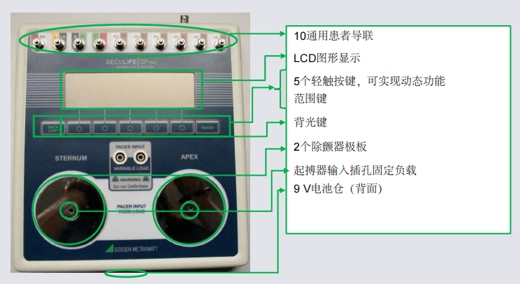 除顫測試儀對除顫器充電所需時間的測量簡介！