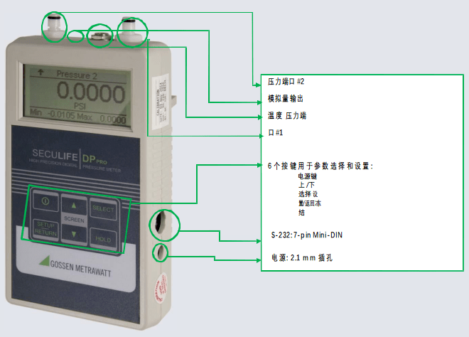 醫(yī)用數(shù)字壓力計(jì) SECULIFE DP Pro快速入門指南之功能按鍵使用方法！